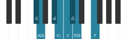 Piano scale for G flat Purvi raga