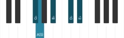 Piano scale for G flat Scriabin