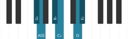 Piano scale for G flat Six tone symmetric