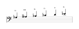 Sheet music of the G flat Six tone symmetric scale in three octaves (3)