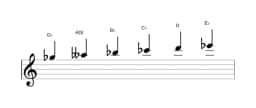 Sheet music of the G flat Six tone symmetric scale in three octaves (5)