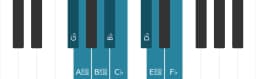 Piano scale for G flat Spanish heptatonic