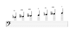 Sheet music of the G flat Todi raga scale in three octaves (4)
