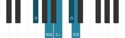 Piano scale for G flat Vietnamese one
