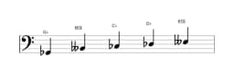 Sheet music of the G flat Vietnamese one scale in three octaves (2)
