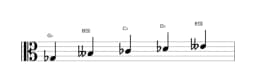 Sheet music of the G flat Vietnamese one scale in three octaves (3)