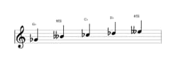 Sheet music of the G flat Vietnamese one scale in three octaves (4)