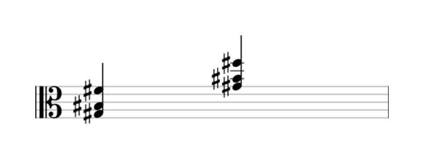 Sheet music of G sharp Dominant seventh no fifth in three octaves (3)