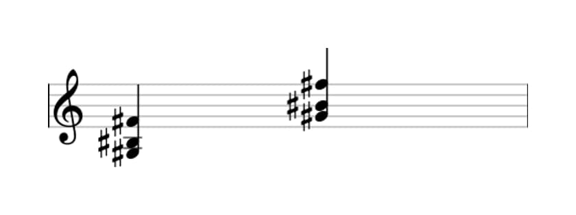 Sheet music of G sharp Dominant seventh no fifth in three octaves (3)