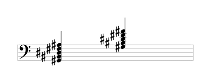 Sheet music of G sharp Dominant ninth in three octaves (2)