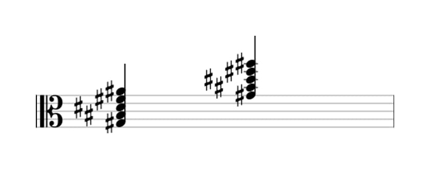 Sheet music of G sharp Dominant ninth in three octaves (3)