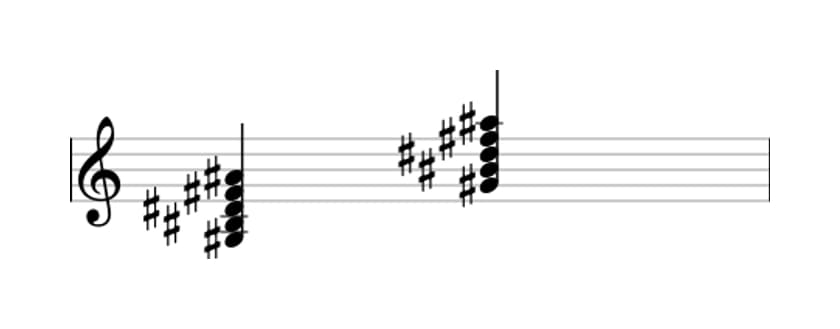 Sheet music of G sharp Dominant ninth in three octaves (3)