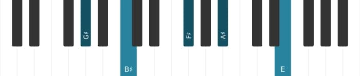 Piano voicing of chord G sharp Dominant ninth flat thirteenth - 0