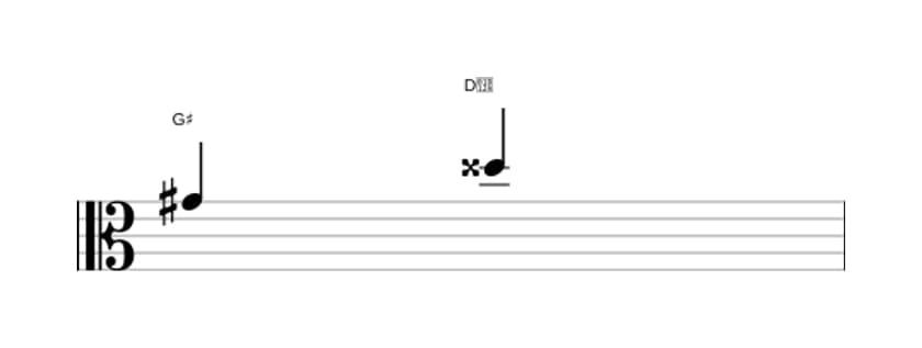 Sheet music of the Augmented fifth interval in three octaves (4)