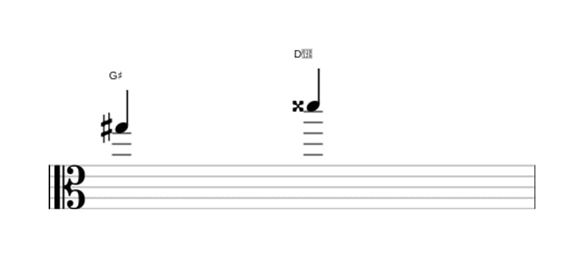 Sheet music of the Augmented fifth interval in three octaves (5)