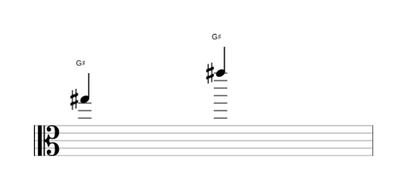 Sheet music of the Augmented seventh interval in three octaves (5)