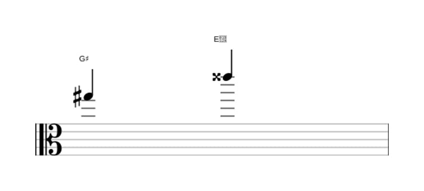 Sheet music of the Augmented sixth interval in three octaves (5)