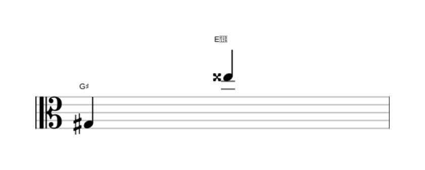 Sheet music of the Augmented tredecime interval in three octaves (3)