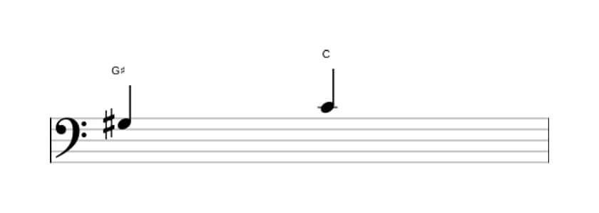 Sheet music of the Diminished fourth interval in three octaves (3)