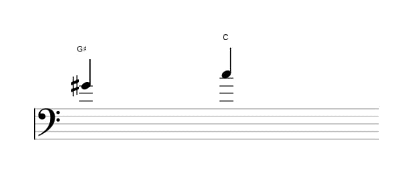 Sheet music of the Diminished fourth interval in three octaves (4)