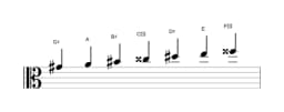 Sheet music of the G sharp Double harmonic lydian scale in three octaves (4)