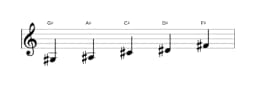 Sheet music of the G sharp Egyptian scale in three octaves (3)