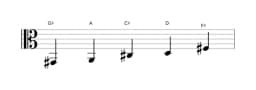 Sheet music of the G sharp Iwato scale in three octaves (2)