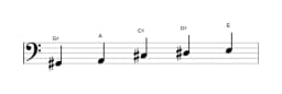 Sheet music of the G sharp Kumoijoshi scale in three octaves (2)