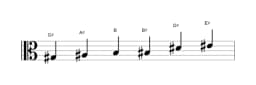 Sheet music of the G sharp Major blues scale in three octaves (3)