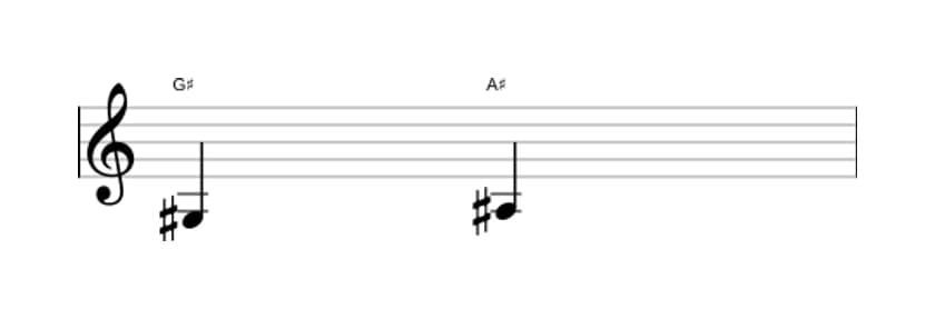 Sheet music of the Major second interval in three octaves (3)