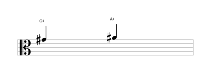 Sheet music of the Major second interval in three octaves (4)