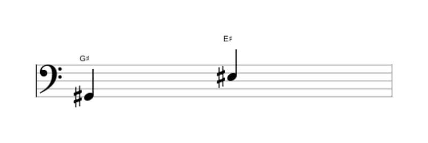 Sheet music of the Major sixth interval in three octaves (2)