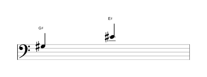 Sheet music of the Major sixth interval in three octaves (3)