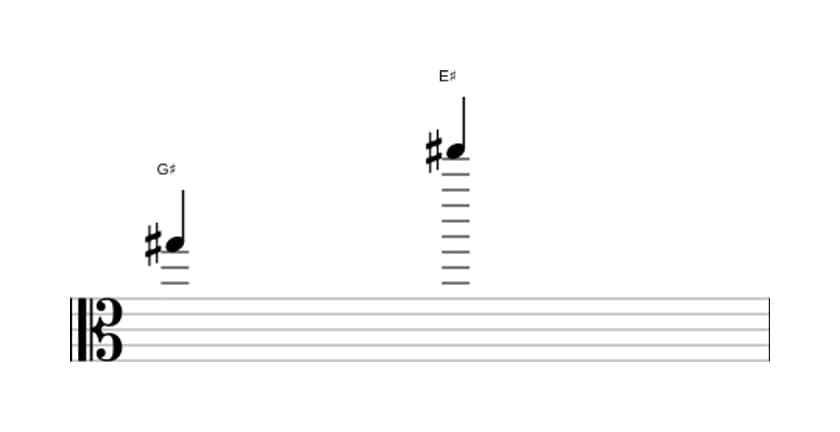 Sheet music of the Major thirteenth interval in three octaves (5)
