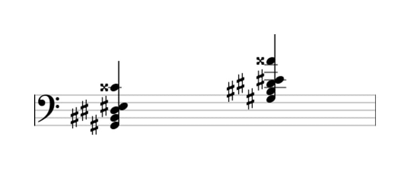 Sheet music of G sharp Major sixth sharp eleventh in three octaves (2)