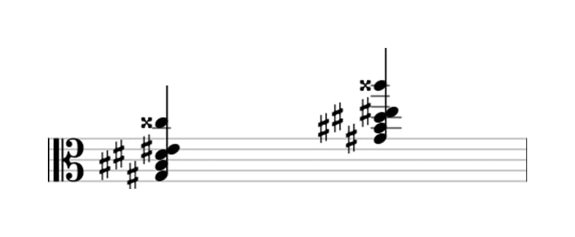Sheet music of G sharp Major sixth sharp eleventh in three octaves (3)