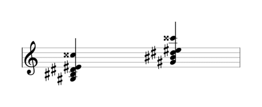 Sheet music of G sharp Major sixth sharp eleventh in three octaves (3)