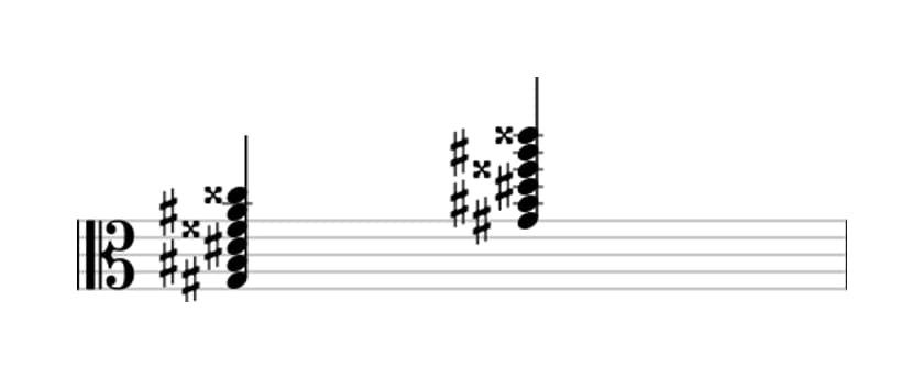 Sheet music of G sharp Major ninth sharp eleventh in three octaves (3)