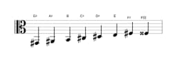 Sheet music of the G sharp Minor bebop scale in three octaves (2)