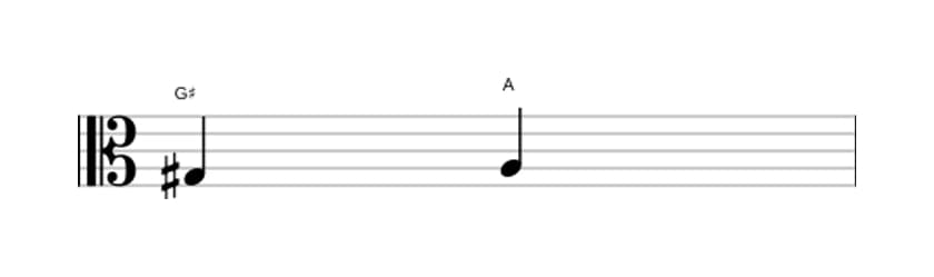 Sheet music of the Minor second interval in three octaves (3)
