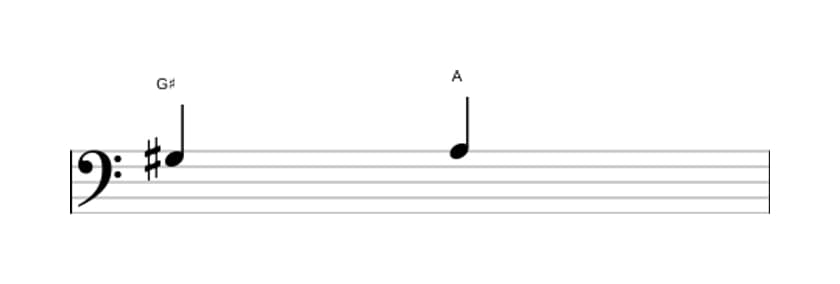 Sheet music of the Minor second interval in three octaves (3)