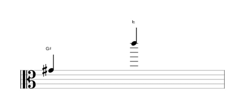 Sheet music of the Minor thirteenth interval in three octaves (4)