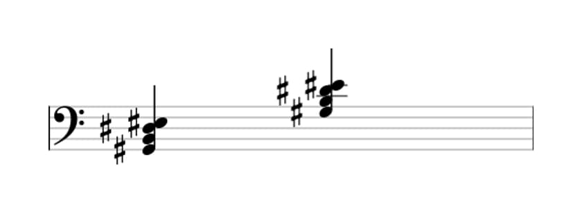 Sheet music of G sharp Minor sixth in three octaves (2)