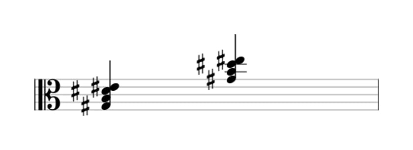 Sheet music of G sharp Minor sixth in three octaves (3)