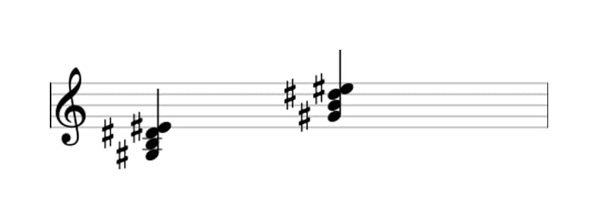 Sheet music of G sharp Minor sixth in three octaves (3)