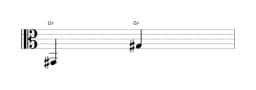Sheet music of the note G sharp in multiple octaves (2)
