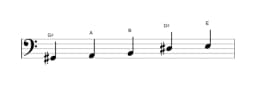 Sheet music of the G sharp Pelog scale in three octaves (2)