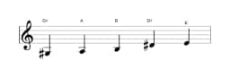 Sheet music of the G sharp Pelog scale in three octaves (3)