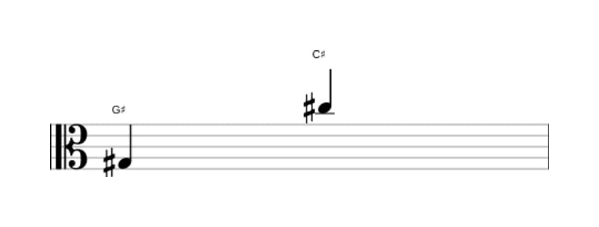 Sheet music of the Perfect eleventh interval in three octaves (3)