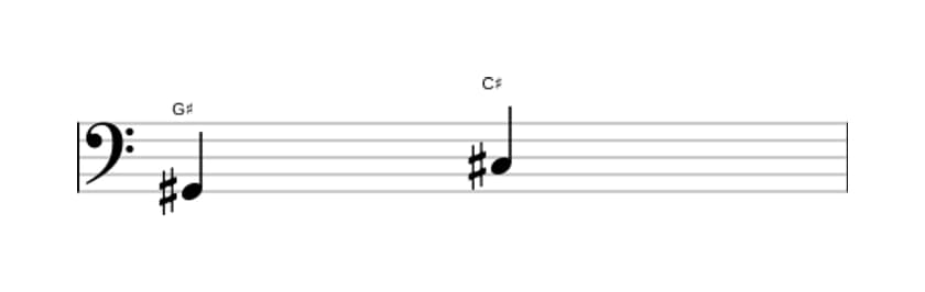 Sheet music of the Perfect fourth interval in three octaves (2)